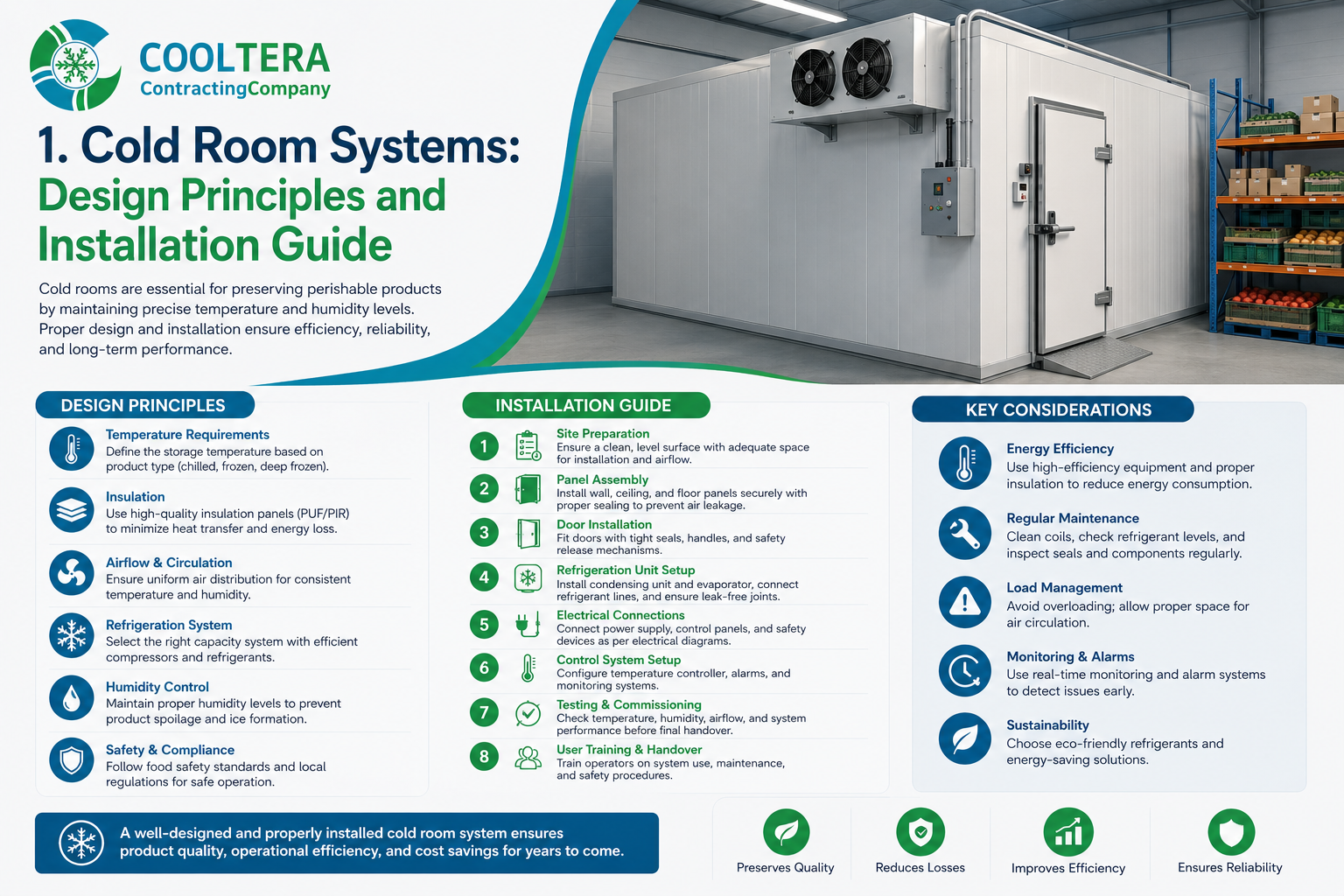 Cold room refrigeration system design and installation for temperature-controlled storage
